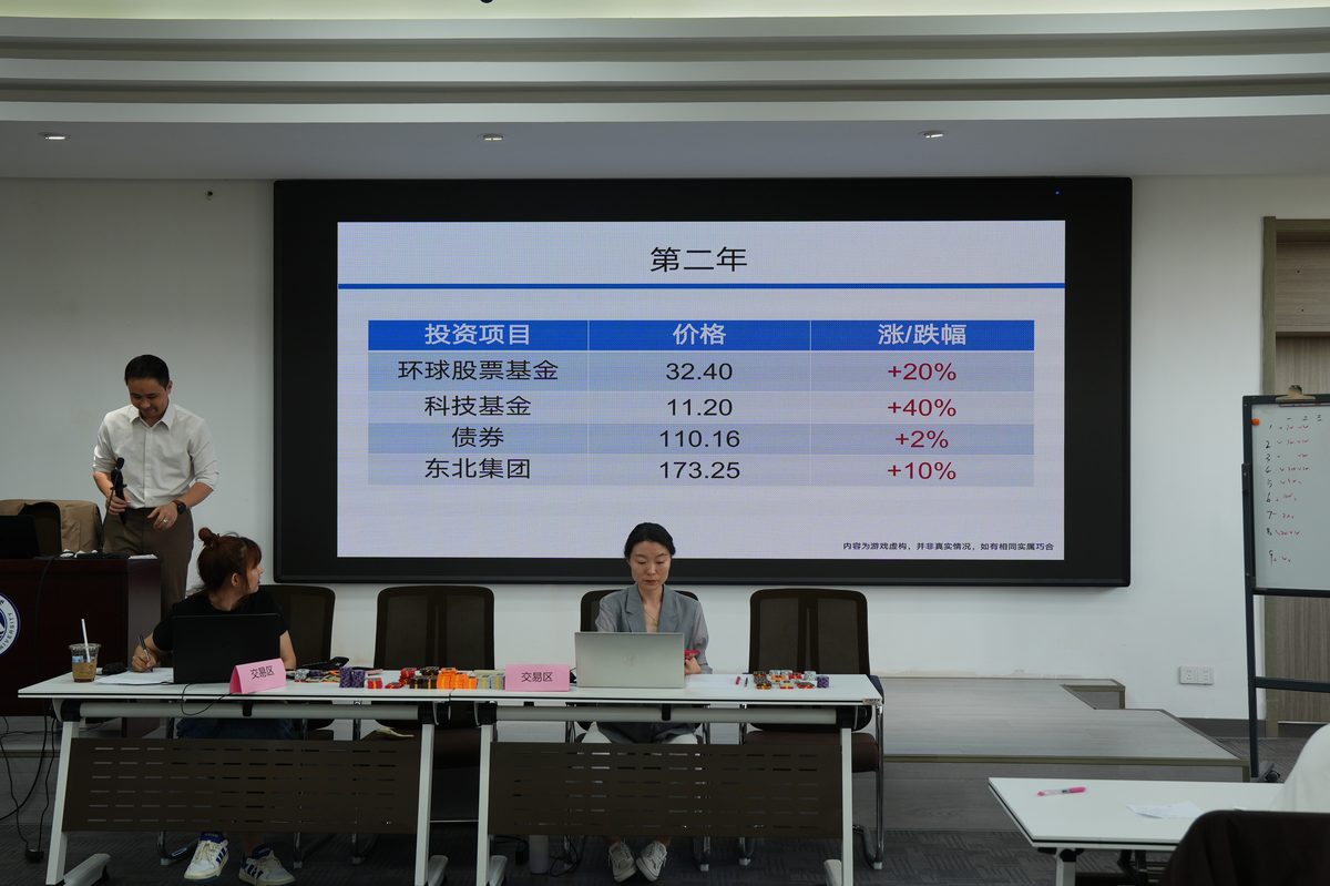 商赛